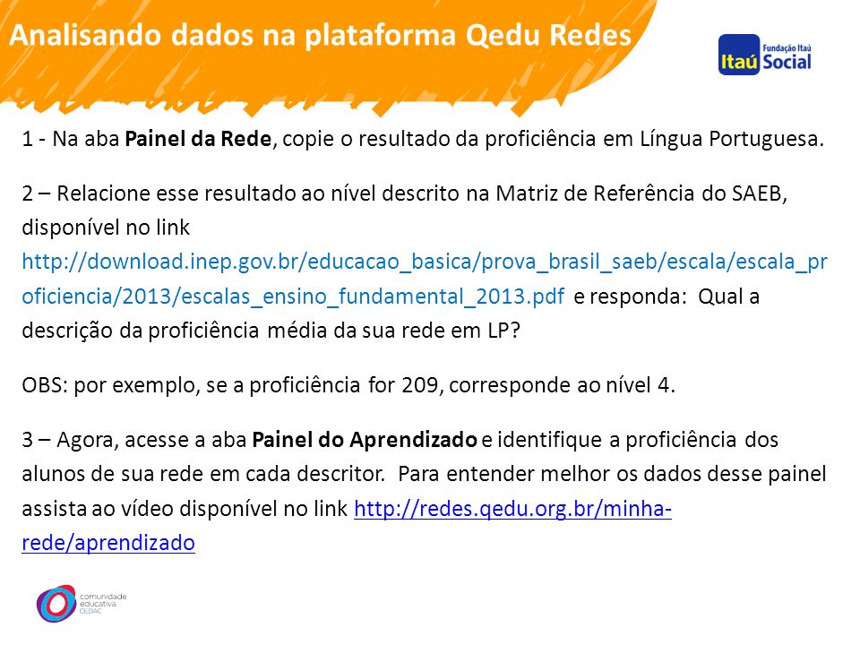 Analisando dados na plataforma Qedu Redes 1 - Na aba Painel da Rede, copie o resultado da proficiência em Língua Portuguesa.