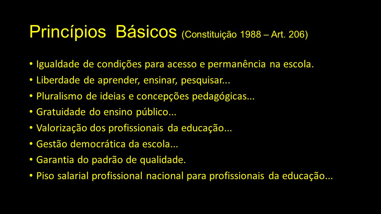 Princípios Básicos (Constituição 1988 – Art.