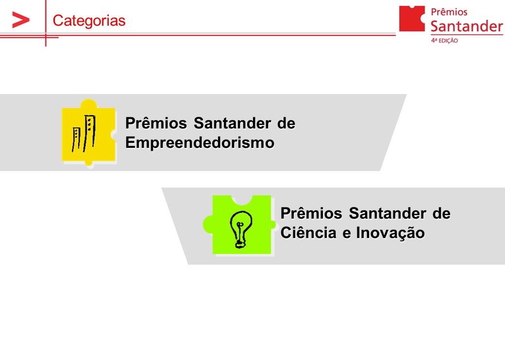 Categorias Prêmios Santander de Ciência e Inovação Prêmios Santander de Ciência e Inovação Prêmios Santander de Empreendedorismo