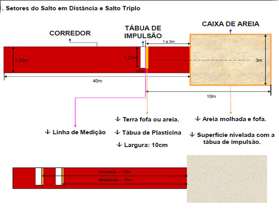 Atletismo Desenvolvimento Das Valencias Fisicas Ppt Video Online Carregar