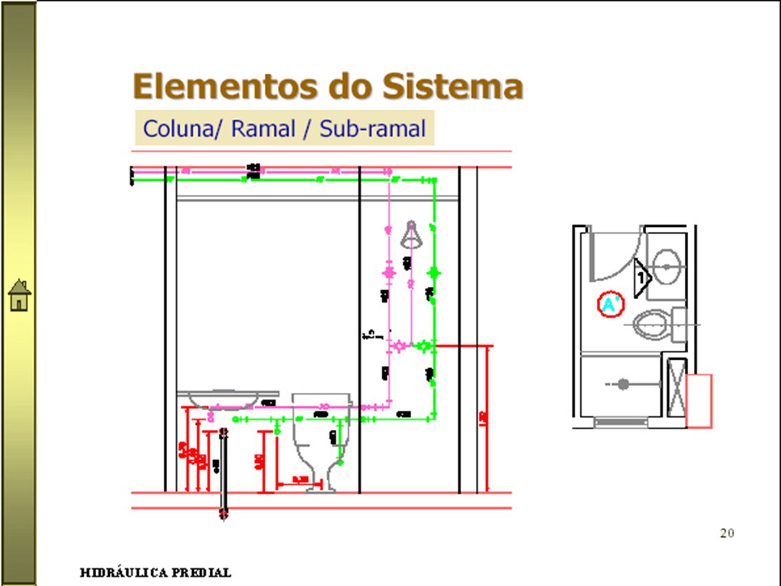 Instala Es Prediais Ii Sistemas Prediais De Suprimento De Gua Fria Instala Es Prediais Ii Sistemas Prediais De Suprimento De Gua Fria