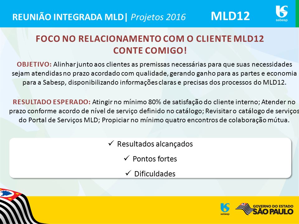 REUNIÃO INTEGRADA MLD| Projetos 2016 MLD12 FOCO NO RELACIONAMENTO COM O CLIENTE MLD12 CONTE COMIGO.