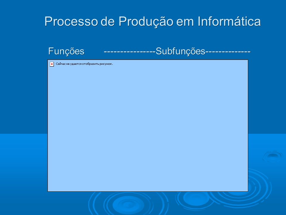 Processo de Produção em Informática Funções Subfunções