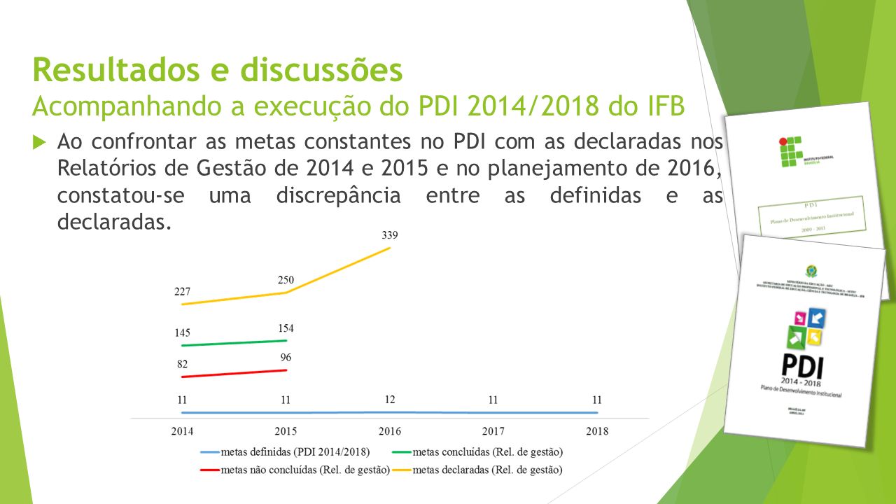  Ao confrontar as metas constantes no PDI com as declaradas nos Relatórios de Gestão de 2014 e 2015 e no planejamento de 2016, constatou-se uma discrepância entre as definidas e as declaradas.