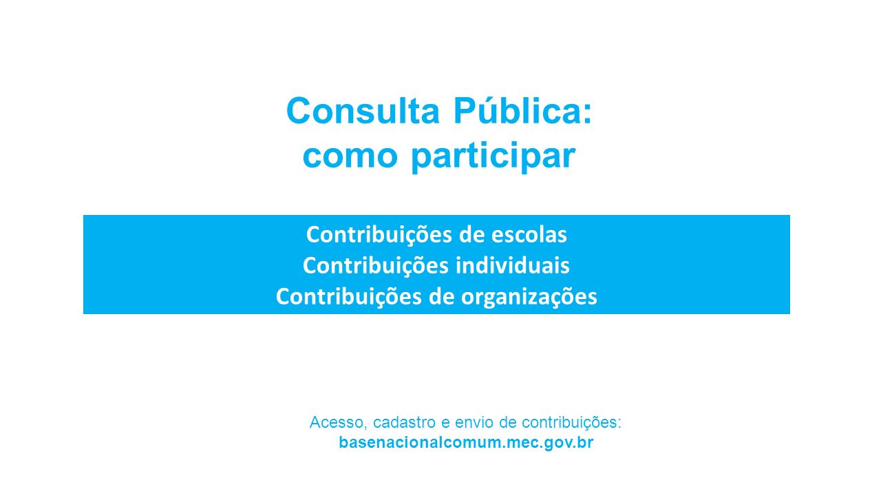Contribuições de escolas Contribuições individuais Contribuições de organizações Consulta Pública: como participar Acesso, cadastro e envio de contribuições: basenacionalcomum.mec.gov.br