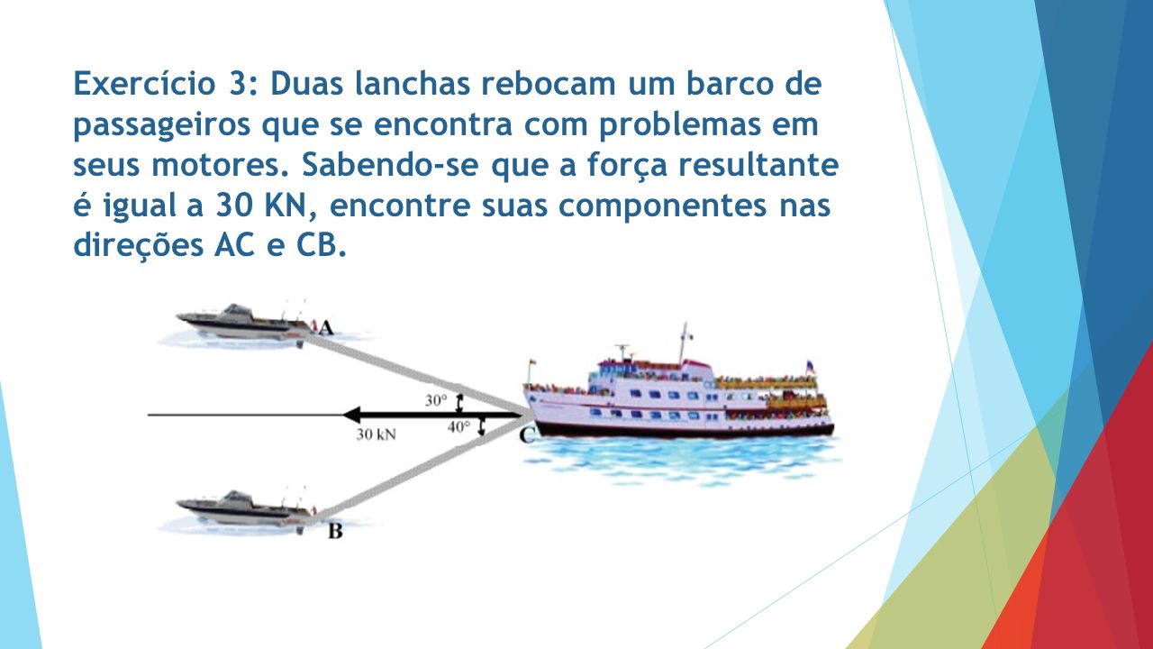 Exercício 3: Duas lanchas rebocam um barco de passageiros que se encontra com problemas em seus motores.
