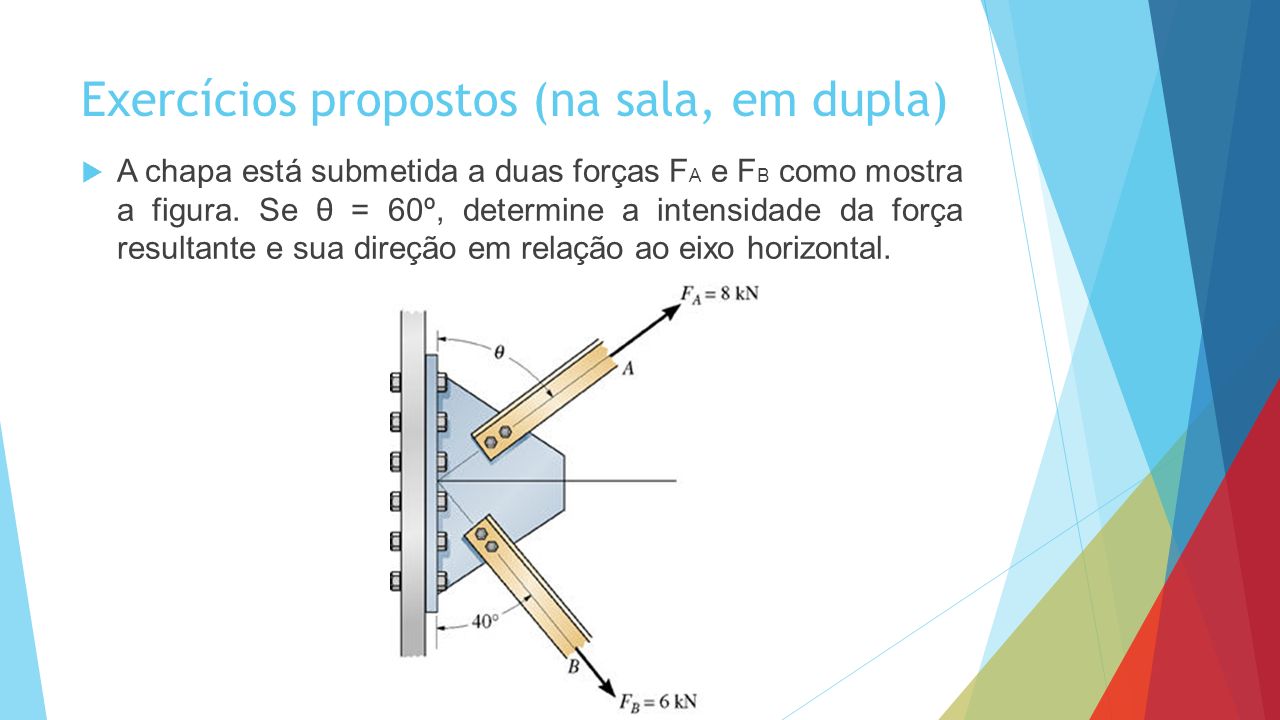 Exercícios propostos (na sala, em dupla)  A chapa está submetida a duas forças F A e F B como mostra a figura.