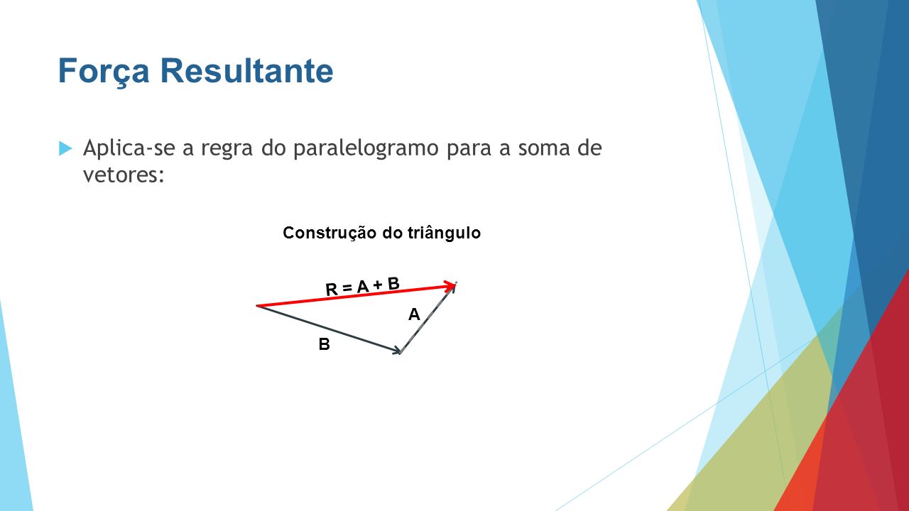 Força Resultante  Aplica-se a regra do paralelogramo para a soma de vetores: A B R = A + B Construção do triângulo