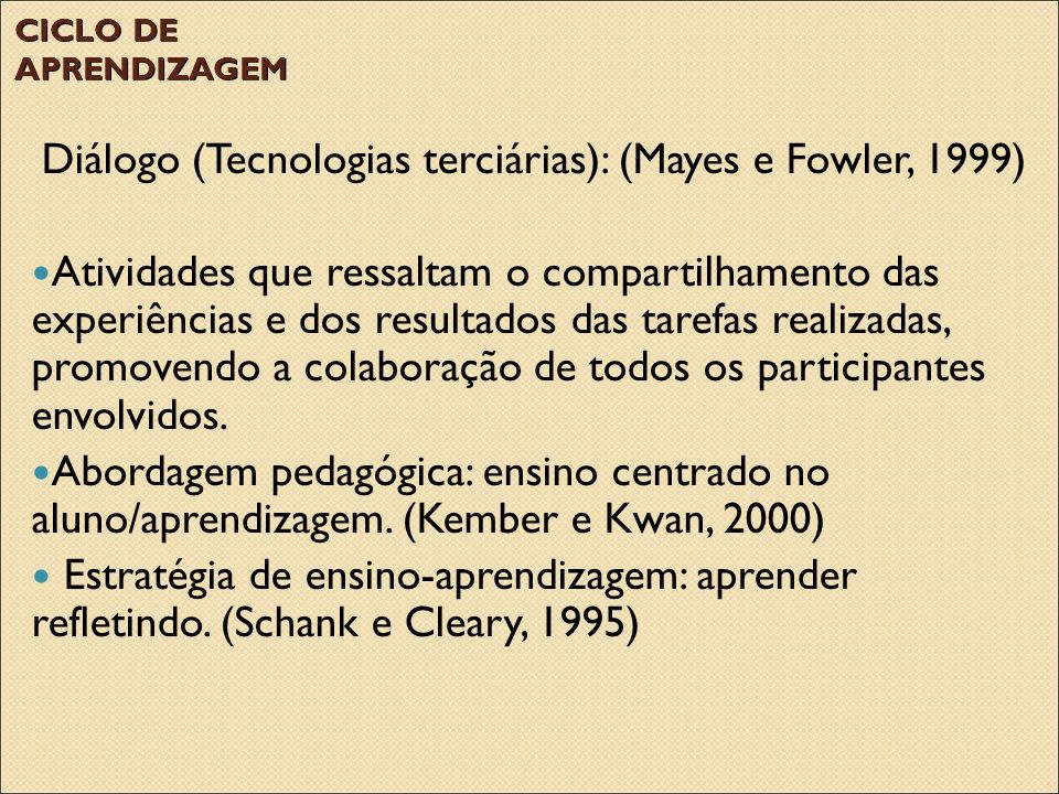 CICLO DE APRENDIZAGEM Diálogo (Tecnologias terciárias): (Mayes e Fowler, 1999) Atividades que ressaltam o compartilhamento das experiências e dos resultados das tarefas realizadas, promovendo a colaboração de todos os participantes envolvidos.