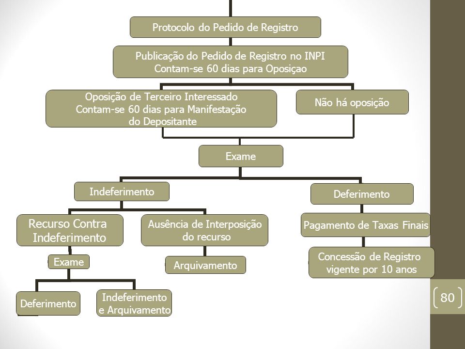 Histrese e anisotropia Explorando dependencia direcional do material -  FasterCapital