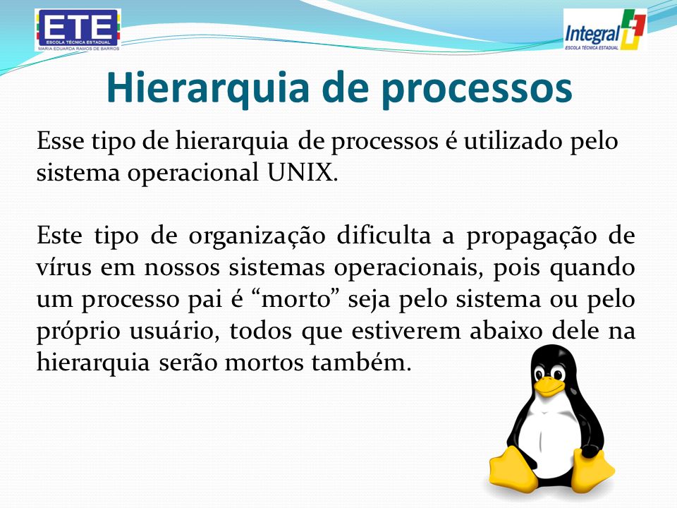 Hierarquia de processos Esse tipo de hierarquia de processos é utilizado pelo sistema operacional UNIX.
