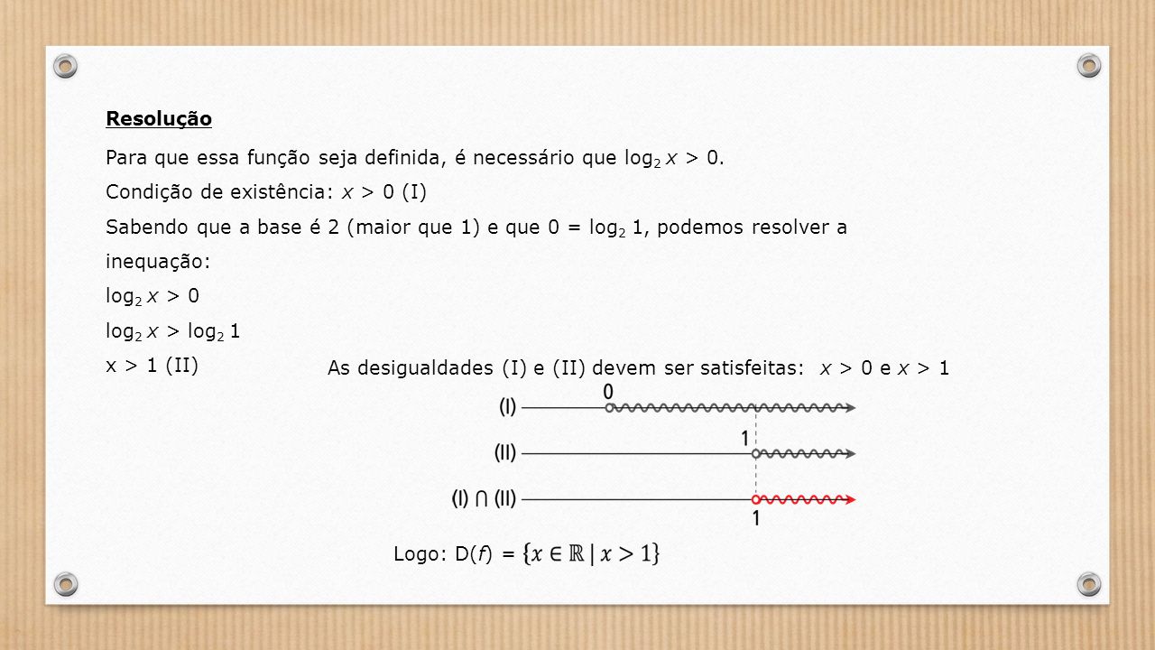 As desigualdades (I) e (II) devem ser satisfeitas: x > 0 e x > 1 Logo: D(f) = Resolução Para que essa função seja definida, é necessário que log 2 x > 0.