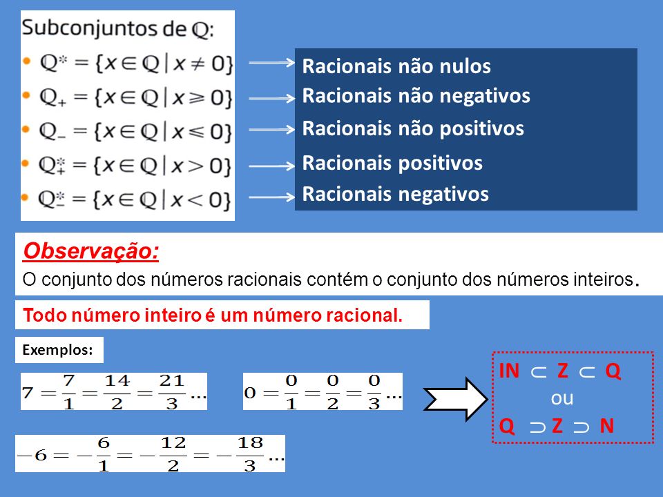 IN  Z  Q ou Q  Z  N Observação: O conjunto dos números racionais contém o conjunto dos números inteiros.