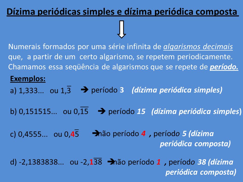 Dízima periódicas simples e dízima periódica composta Numerais formados por uma série infinita de algarismos decimais que, a partir de um certo algarismo, se repetem periodicamente.