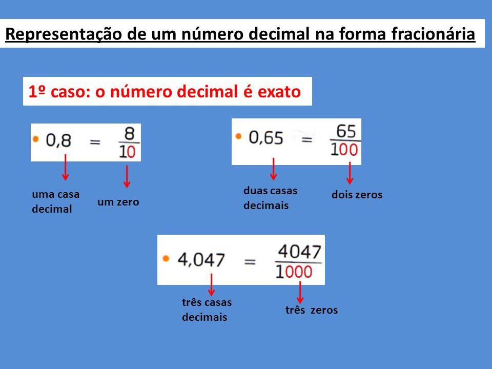 Representação de um número decimal na forma fracionária 1º caso: o número decimal é exato uma casa decimal um zero duas casas decimais dois zeros três casas decimais três zeros