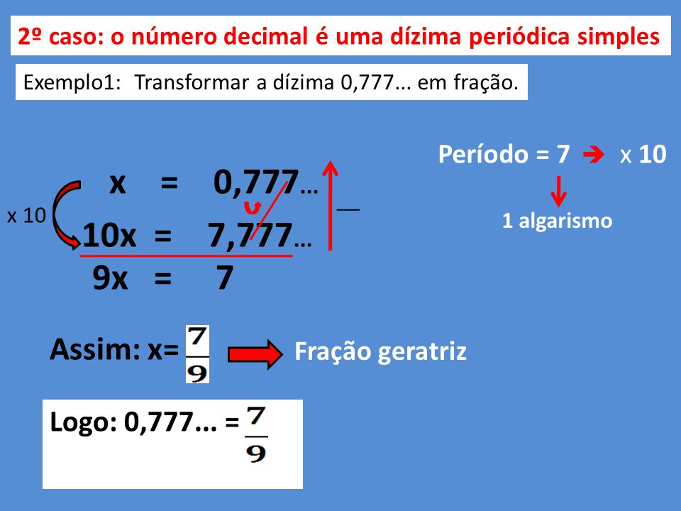 2º caso: o número decimal é uma dízima periódica simples Exemplo1: Transformar a dízima 0,777...