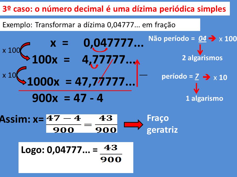 3º caso: o número decimal é uma dízima periódica simples Exemplo: Transformar a dízima 0,