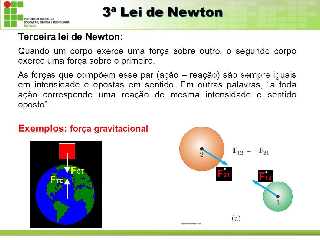 Exemplos Da 3 Lei De Newton