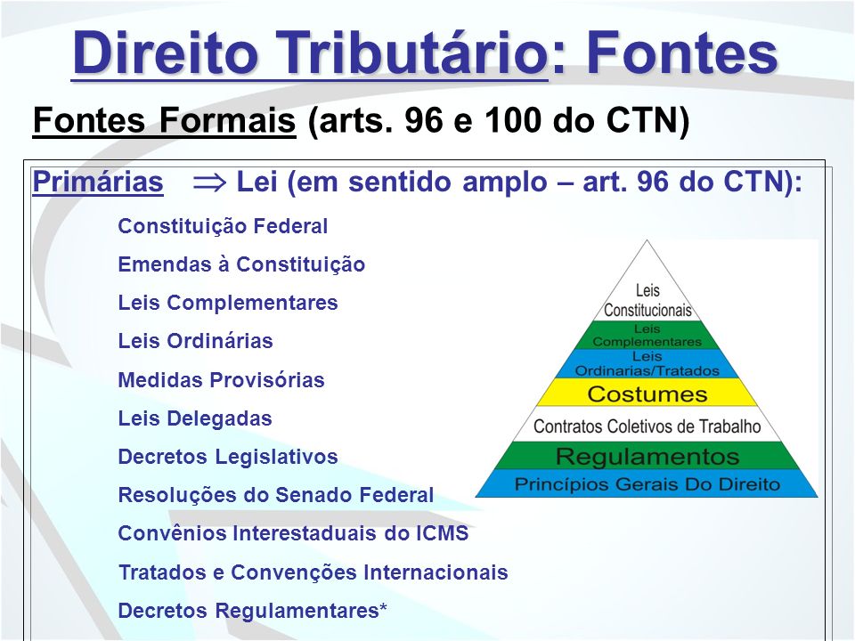 Direito Tributário Conceito é O Ramo Do Direito Que Se - 