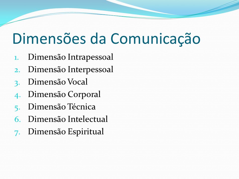 Dimensões da Comunicação 1. Dimensão Intrapessoal 2.