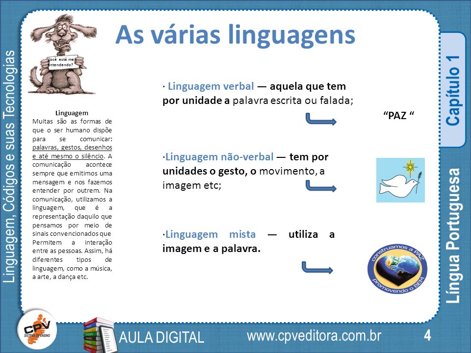 Linguagem, Códigos e suas Tecnologiaswww.cpveditora.com.br 4 Língua Portuguesa Capítulo 1 AULA DIGITAL As várias linguagens Você está me entendendo.