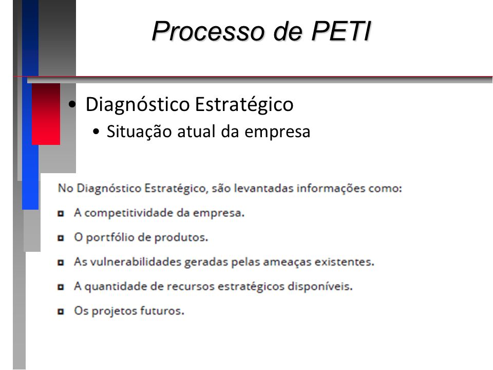 Processo de PETI Diagnóstico Estratégico Situação atual da empresa