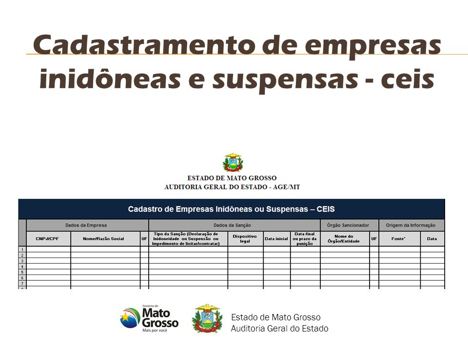 Cadastramento de empresas inidôneas e suspensas - ceis Estado de Mato Grosso Auditoria Geral do Estado