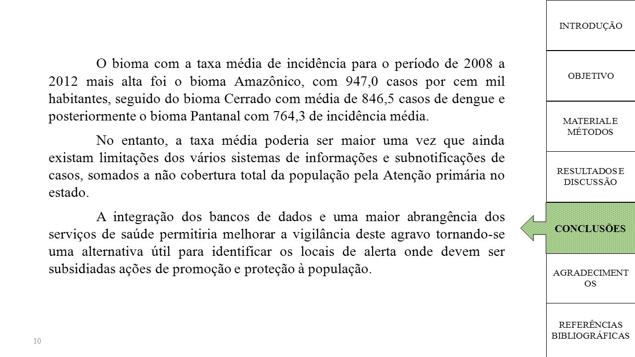 O bioma com a taxa média de incidência para o período de 2008 a 2012 mais alta foi o bioma Amazônico, com 947,0 casos por cem mil habitantes, seguido do bioma Cerrado com média de 846,5 casos de dengue e posteriormente o bioma Pantanal com 764,3 de incidência média.