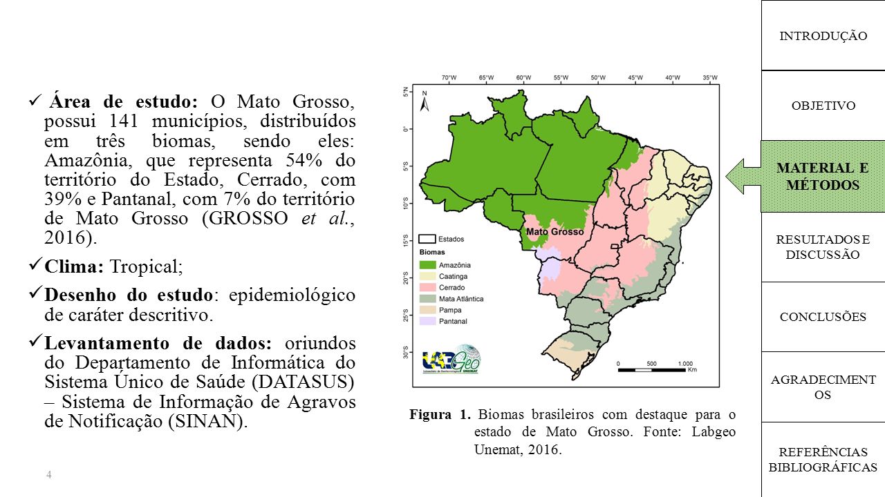 Área de estudo: O Mato Grosso, possui 141 municípios, distribuídos em três biomas, sendo eles: Amazônia, que representa 54% do território do Estado, Cerrado, com 39% e Pantanal, com 7% do território de Mato Grosso (GROSSO et al., 2016).