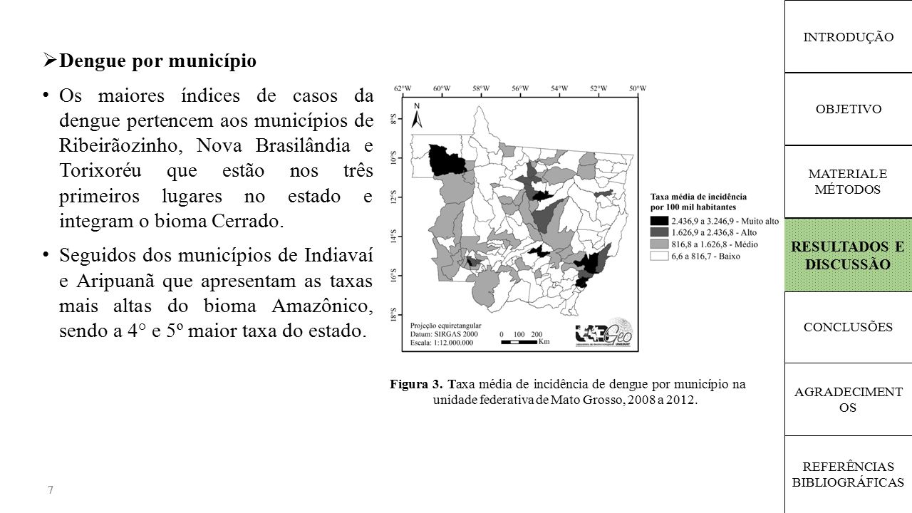 77 OBJETIVO MATERIAL E MÉTODOS CONCLUSÕES AGRADECIMENT OS REFERÊNCIAS BIBLIOGRÁFICAS RESULTADOS E DISCUSSÃO INTRODUÇÃO  Dengue por município Os maiores índices de casos da dengue pertencem aos municípios de Ribeirãozinho, Nova Brasilândia e Torixoréu que estão nos três primeiros lugares no estado e integram o bioma Cerrado.