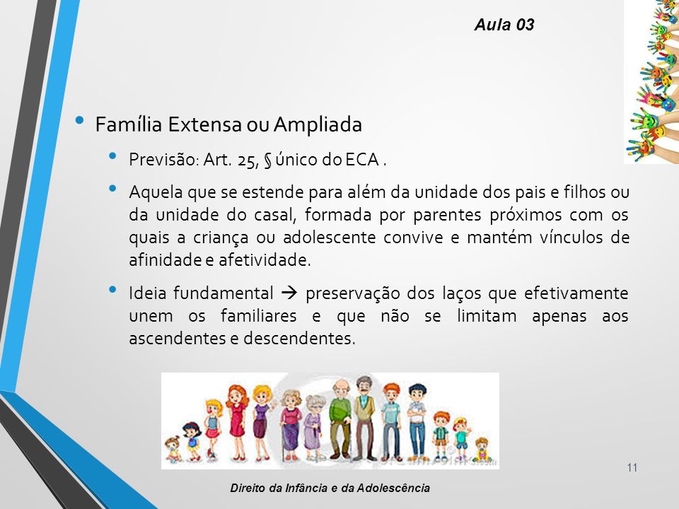 Família Extensa ou Ampliada Previsão: Art. 25, § único do ECA.