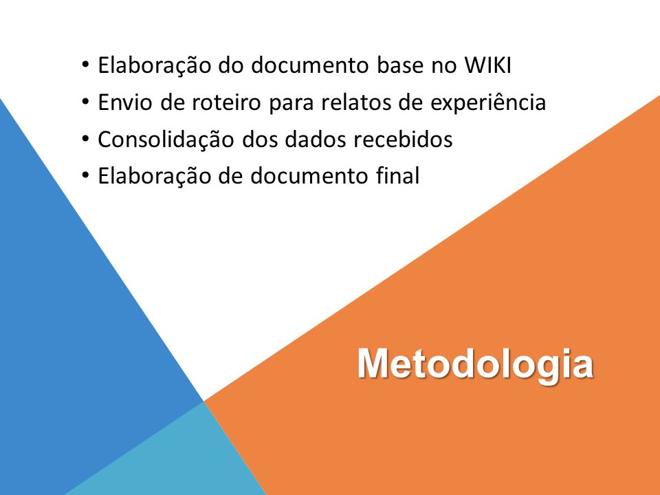 Metodologia Elaboração do documento base no WIKI Envio de roteiro para relatos de experiência Consolidação dos dados recebidos Elaboração de documento final