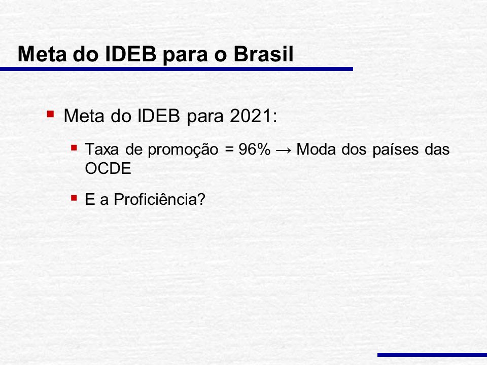 Meta do IDEB para o Brasil  Meta do IDEB para 2021:  Taxa de promoção = 96% → Moda dos países das OCDE  E a Proficiência
