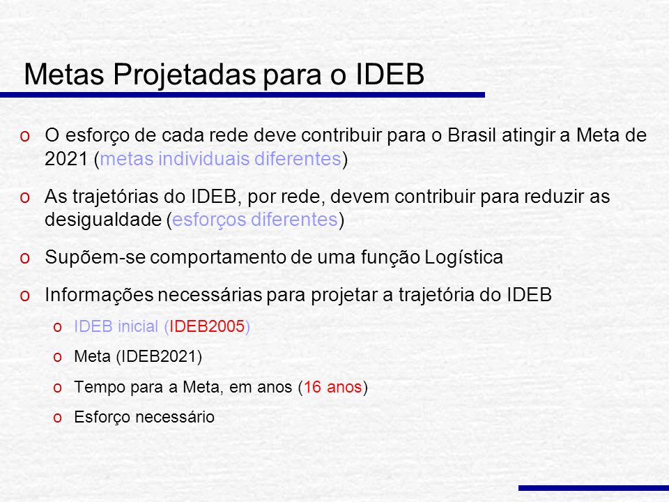 Metas Projetadas para o IDEB oO esforço de cada rede deve contribuir para o Brasil atingir a Meta de 2021 (metas individuais diferentes) oAs trajetórias do IDEB, por rede, devem contribuir para reduzir as desigualdade (esforços diferentes) oSupõem-se comportamento de uma função Logística oInformações necessárias para projetar a trajetória do IDEB oIDEB inicial (IDEB2005) oMeta (IDEB2021) oTempo para a Meta, em anos (16 anos) oEsforço necessário