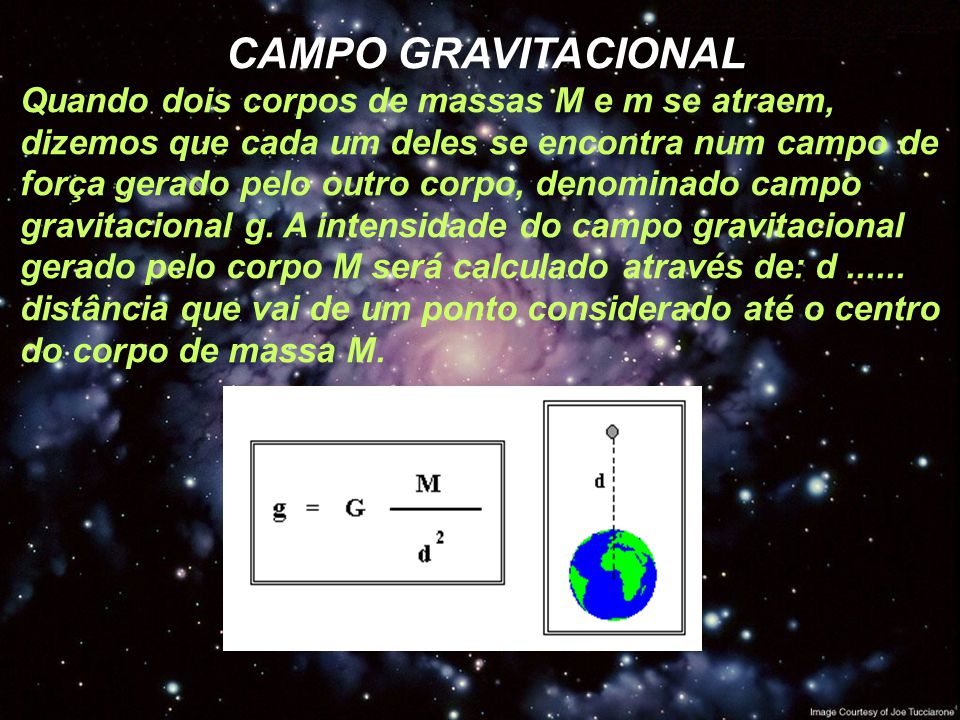 CAMPO GRAVITACIONAL Quando dois corpos de massas M e m se atraem, dizemos que cada um deles se encontra num campo de força gerado pelo outro corpo, denominado campo gravitacional g.