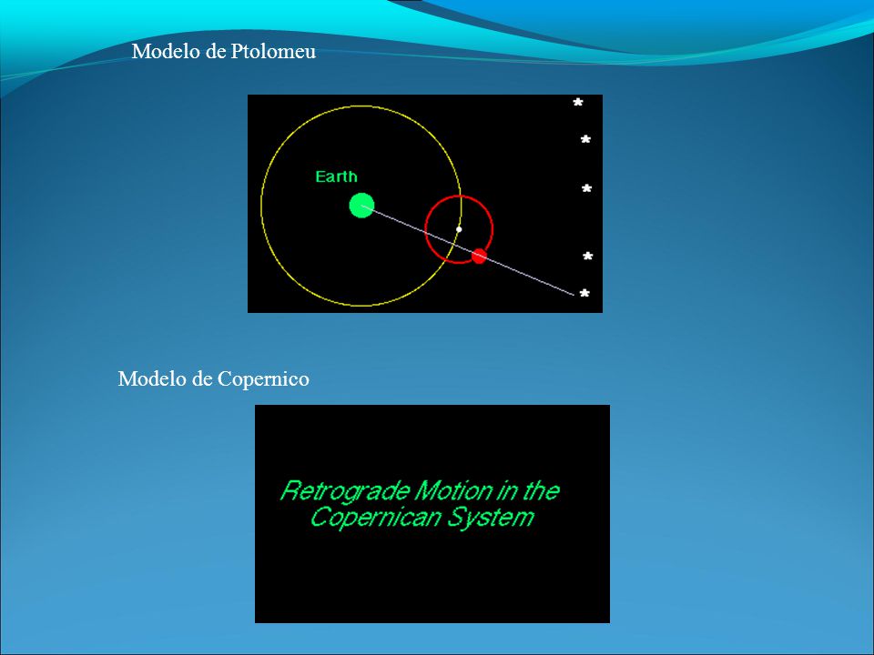 Modelo de Ptolomeu Modelo de Copernico