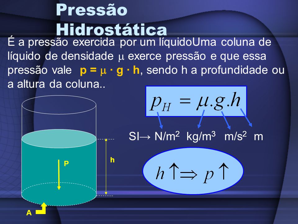 Pressão Hidrostática P É a pressão exercida por um líquidoUma coluna de líquido de densidade exerce pressão e que essa pressão vale p = · g · h, sendo h a profundidade ou a altura da coluna..