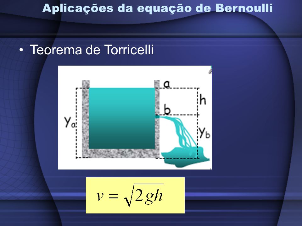 Aplicações da equação de Bernoulli Teorema de Torricelli