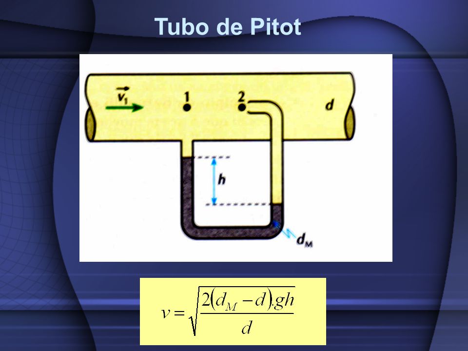 Tubo de Pitot