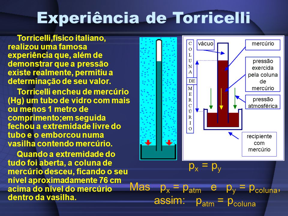 Experiência de Torricelli Torricelli,físico italiano, realizou uma famosa experiência que, além de demonstrar que a pressão existe realmente, permitiu a determinação de seu valor.