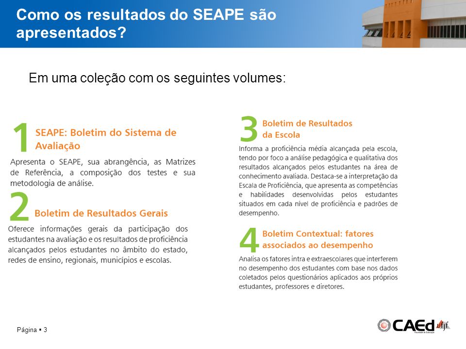 Como os resultados do SEAPE são apresentados Página  3 Em uma coleção com os seguintes volumes: