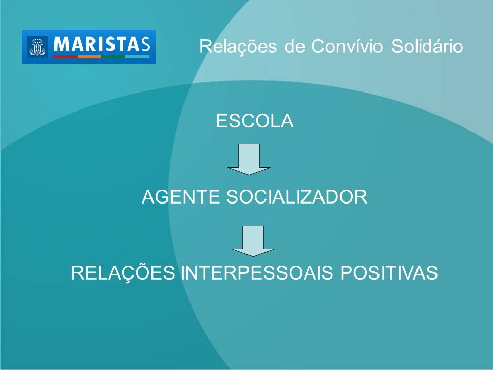 Relações de Convívio Solidário ESCOLA AGENTE SOCIALIZADOR RELAÇÕES INTERPESSOAIS POSITIVAS