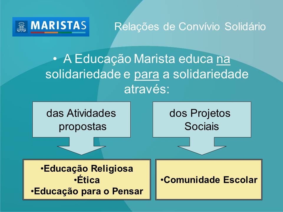 A Educação Marista educa na solidariedade e para a solidariedade através: das Atividades propostas dos Projetos Sociais Educação Religiosa Ética Educação para o Pensar Relações de Convívio Solidário Comunidade Escolar