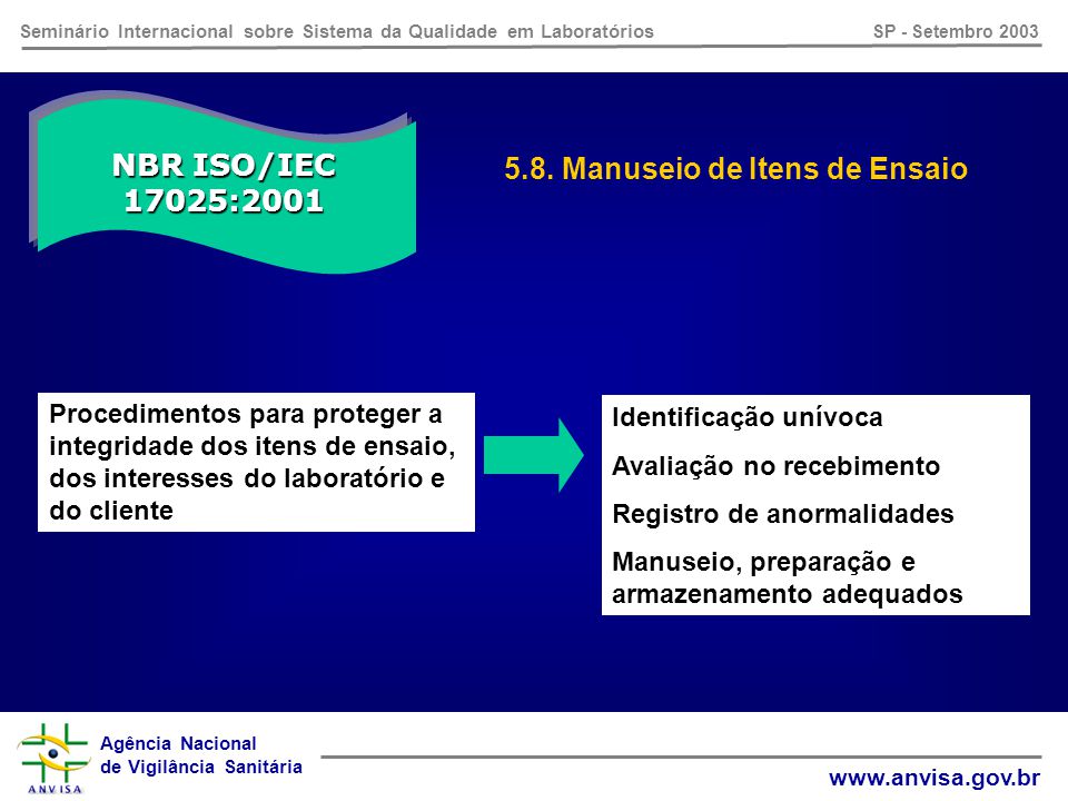 Agência Nacional de Vigilância Sanitária   Seminário Internacional sobre Sistema da Qualidade em Laboratórios SP - Setembro 2003 NBR ISO/IEC 17025: