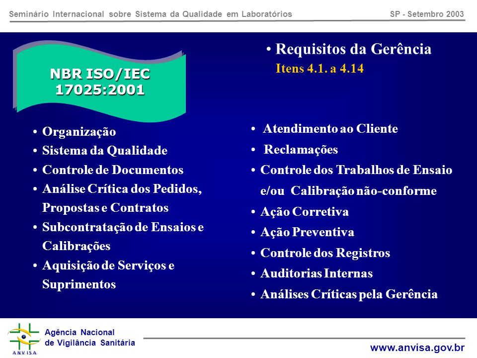 Agência Nacional de Vigilância Sanitária   Seminário Internacional sobre Sistema da Qualidade em Laboratórios SP - Setembro 2003 NBR ISO/IEC 17025:2001 Requisitos da Gerência Itens 4.1.