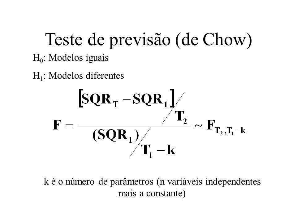 Teste de previsão (de Chow) H 0 : Modelos iguais H 1 : Modelos diferentes k é o número de parâmetros (n variáveis independentes mais a constante)