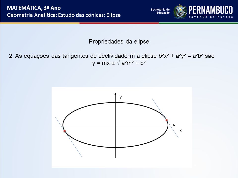 MATEMÁTICA, 3º Ano Geometria Analítica: Estudo das cônicas: Elipse Propriedades da elipse 2.