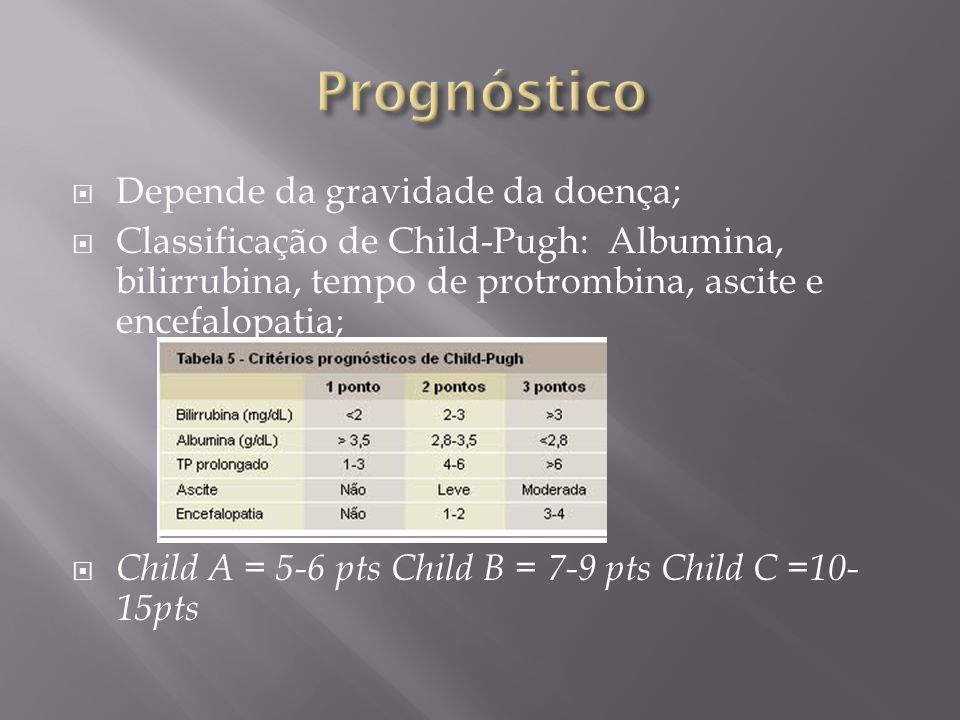 Cirrose Alcoolica Hepatites Virais Hepatite Autoimune Esteatose Hepatica Hemocromatose Doenca De Wilson Fibrose Cistica Hepatite Ppt Carregar