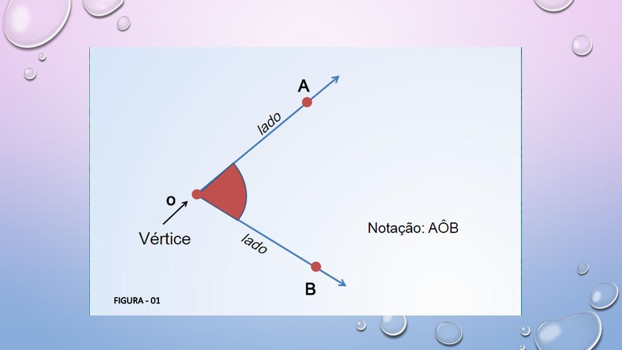 Ângulos da cabeça - PressReader