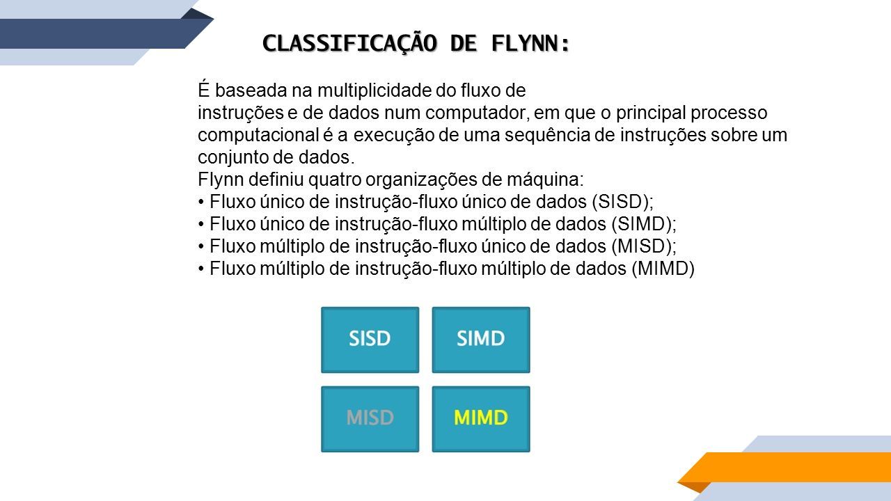 CLASSIFICAÇÃO DE FLYNN: É baseada na multiplicidade do fluxo de instruções e de dados num computador, em que o principal processo computacional é a execução de uma sequência de instruções sobre um conjunto de dados.